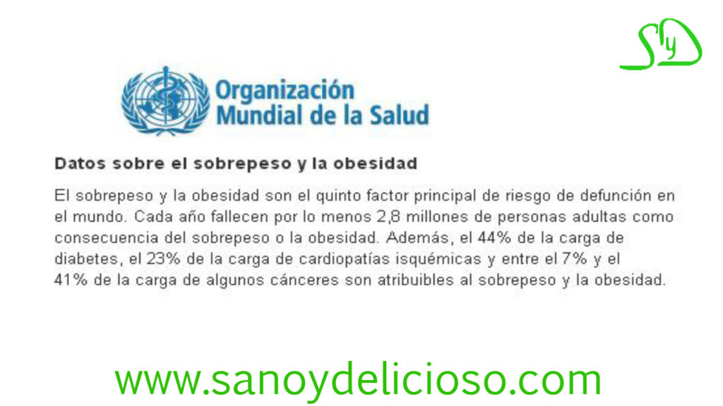 SANO Y DELICIOSO peso ideal